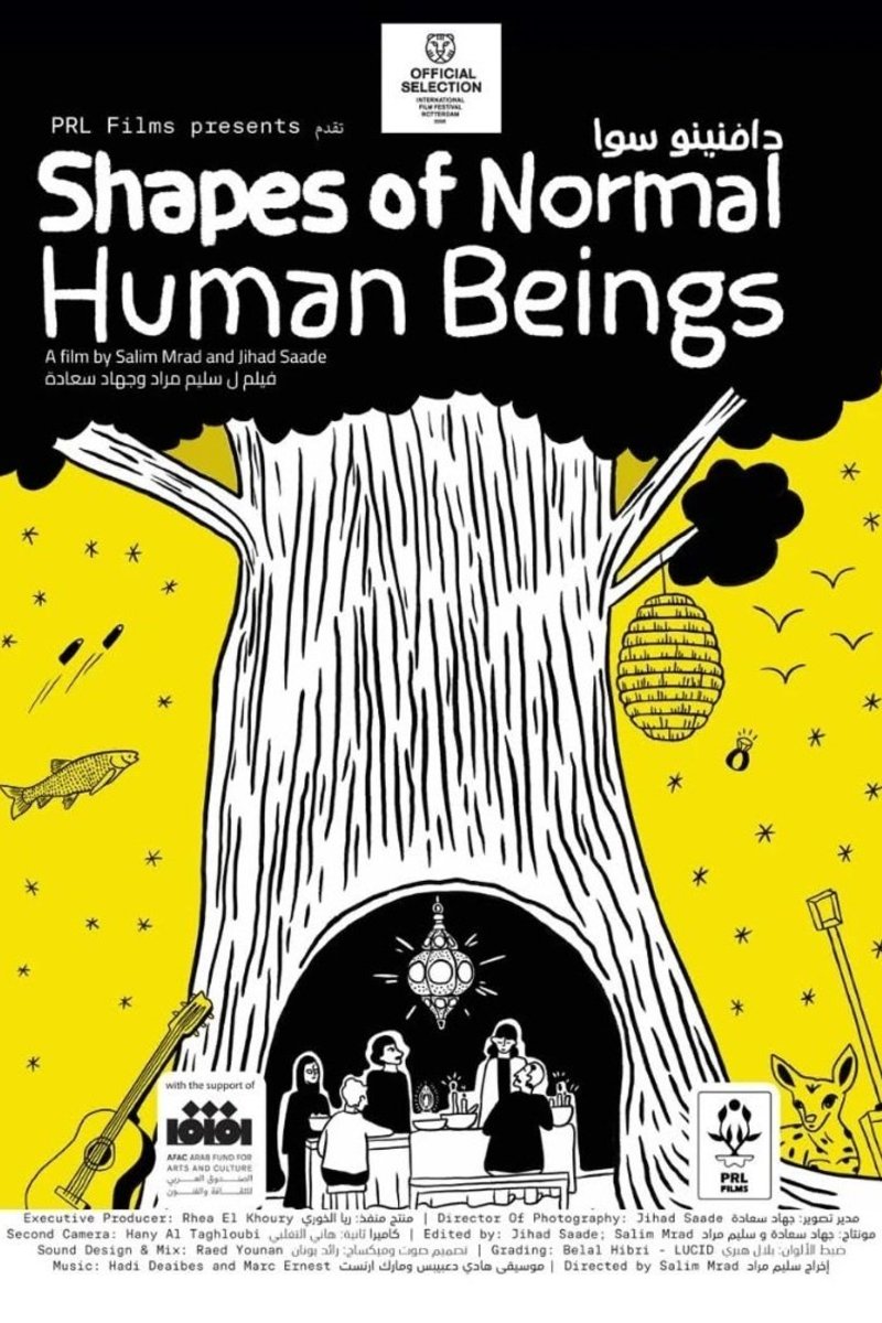 Shapes of Normal Human being